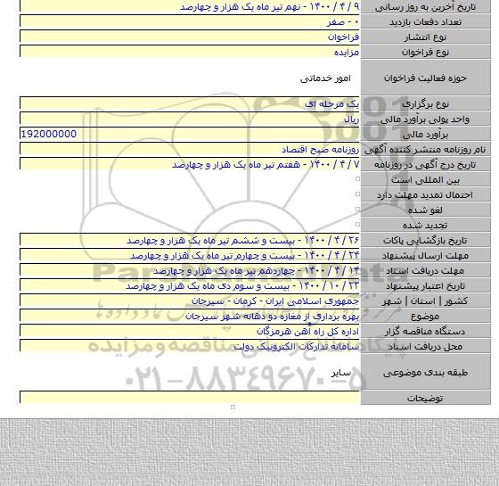 بهره برداری از مغازه دو دهانه شهر سیرجان