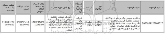 مناقصه عمومی یک مرحله ای واگذاری خدمات حفاظت فیزیکی اماکن و تأسیسات پست‌های انتقال و فوق توزیع استان‌های خراسان رضوی، شمالی و جنوبی به‌صورت حجمی