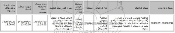 مناقصه عمومی همزمان با ارزیابی (فشرده) یک مرحله ای اجرای شبکه و خطوط تحت فشار واحداث دوباب منهول پمپ در روستای اوجامحله شهرستان ساری