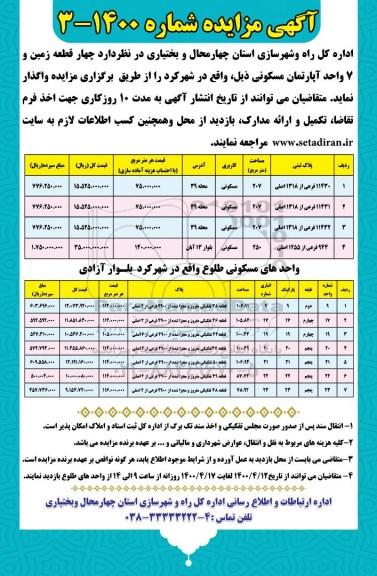 مزایده واگذاری 4 قطعه زمین و 7 واحد اپارتمان مسکونی 