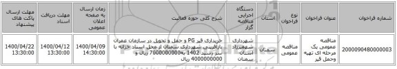 مناقصه عمومی یک مرحله ای تهیه وحمل قیر