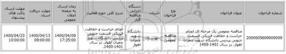 مناقصه عمومی یک مرحله ای انجام حراست و حفاظت فیزیکی قسمت جنوبی پردیس دانشگاه شهید چمران اهواز، در سال 1401-1400 