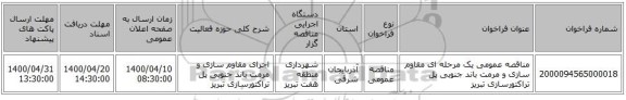 مناقصه عمومی یک مرحله ای مقاوم سازی و مرمت باند جنوبی پل تراکتورسازی تبریز