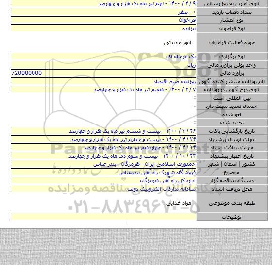 فروشگاه شهرک راه آهن بندرعباس