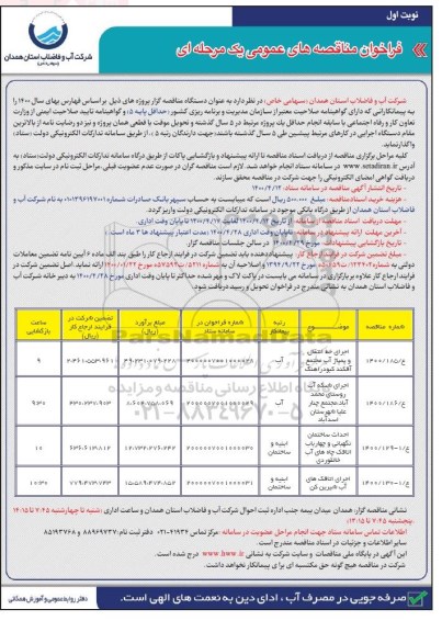 مناقصه، مناقصه اجرای خط انتقال و پمپاژ آب مجتمع آقکند ...