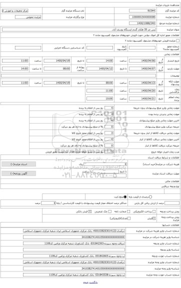 پس چر گندم 35 هکتار ایستگاه یوسف آباد.