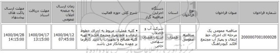 مناقصه عمومی یک مرحله ای اجرای خط انتقال و پمپاژ آب مجتمع آقکند کبودراهنگ