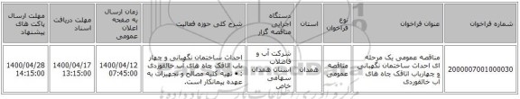 مناقصه عمومی یک مرحله ای احداث ساختمان نگهبانی و چهارباب اتاقک چاه های آب خالقوردی