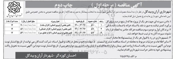 مناقصه انتخاب پیمانکار تامین بخشی از نیروی انسانی مرحله اول نوبت دوم 