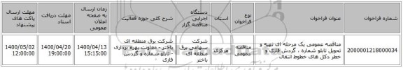 مناقصه عمومی یک مرحله ای تهیه و تحویل تابلو شماره ، گردش فازی و خطر دکل های خطوط انتقال