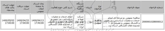 مناقصه عمومی دو مرحله ای انجام خدمات و عملیات شناسایی، پی جویی و اکتشاف عمومی و تفصیلی در محدوده های اکتشافی استان یزد