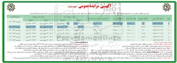 مزایده، مزایده واگذاری تعداد 6 قطعه زمین 