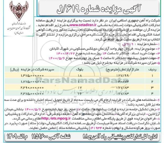 مزایده،مزایده فروش چهار واحد آپارتمان دوبلکس