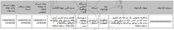 مناقصه عمومی یک مرحله ای تکمیل نرده کشی آجی چای و زیرپل عابر پیاده ها و مجاور زیرگذرها و روگذرهای سطح منطقه