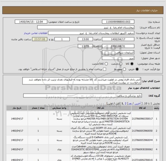 استعلام آنتی بادی افراد بومی در اولویت میباشند کد کالا مشابه بوده به قیمتهای نقدی ترتیب اثر داده نخواهد شد درخواست در پیوست میباشد 