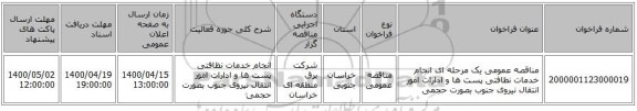 مناقصه عمومی یک مرحله ای انجام خدمات نظافتی پست ها و ادارات امور انتقال نیروی جنوب بصورت حجمی