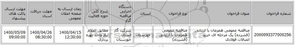 مناقصه عمومی همزمان با ارزیابی (فشرده) یک مرحله ای خرید اتصالات فولادی 