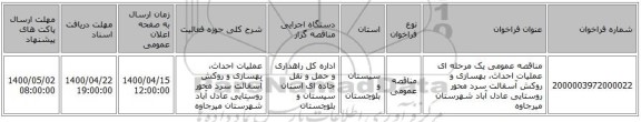 مناقصه عمومی یک مرحله ای عملیات احداث، بهسازی و روکش آسفالت سرد محور روستایی عادل آباد شهرستان میرجاوه 