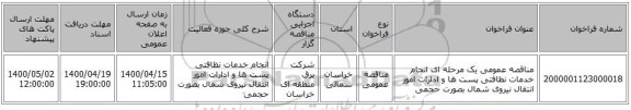 مناقصه عمومی یک مرحله ای انجام خدمات نظافتی پست ها و ادارات امور انتقال نیروی شمال بصورت حجمی