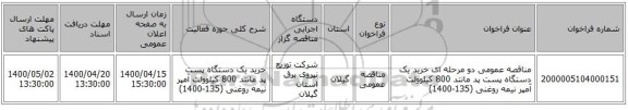 مناقصه عمومی دو مرحله ای خرید یک دستگاه پست پد مانتد 800 کیلوولت آمپر نیمه روغنی (135-1400)