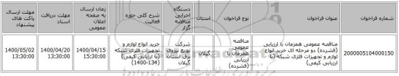 مناقصه عمومی همزمان با ارزیابی (فشرده) دو مرحله ای خرید انواع لوازم و تجهیزات فلزی شبکه (با ارزیابی کیفی)