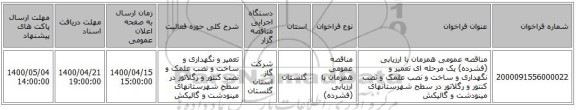 مناقصه عمومی همزمان با ارزیابی (فشرده) یک مرحله ای تعمیر و نگهداری و ساخت و نصب علمک و نصب کنتور و رگلاتور در سطح شهرستانهای مینودشت و گالیکش