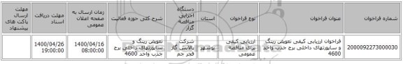 فراخوان ارزیابی کیفی تعویض رینگ و ساپورتهای داخلی برج جذب واحد 4600