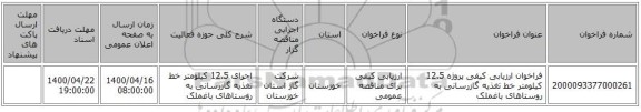 فراخوان ارزیابی کیفی پروژه 12.5 کیلومتر خط تغذیه گازرسانی به روستاهای باغملک