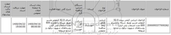 فراخوان ارزیابی کیفی پروزه 52.5 کیلومتر مسیر توزیع، شبکه داخلی و 600 عدد انشعاب پلی اتیلن روستاهای شهیون دزفول و صنایع مربوطه