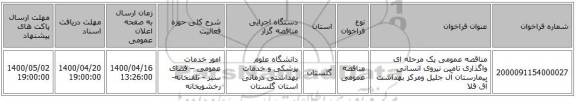 مناقصه عمومی یک مرحله ای واگذاری  تامین نیروی  انسانی بیمارستان  آل  جلیل ومرکز بهداشت آق قلا 