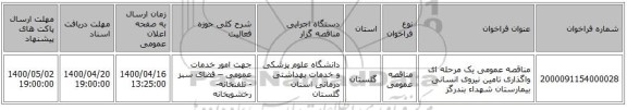 مناقصه عمومی یک مرحله ای واگذاری  تامین نیروی  انسانی بیمارستان شهداء بندرگز   