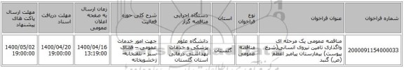 مناقصه عمومی یک مرحله ای واگذاری  تامین نیروی  انسانی(شرح پیوست) بیمارستان  پیامبر اعظم (ص)  گنبد 