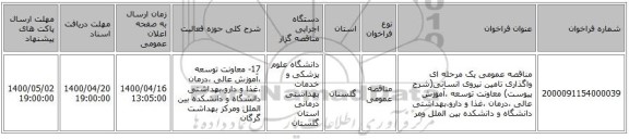 مناقصه عمومی یک مرحله ای واگذاری  تامین نیروی  انسانی(شرح پیوست) معاونت توسعه ،آموزش  عالی ،درمان ،غذا و دارو،بهداشتی  دانشگاه و دانشکده بین الملل ومر