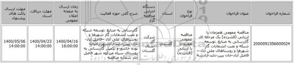 مناقصه عمومی همزمان با ارزیابی (فشرده) یک مرحله ای  گازرسانی به صنایع ،توسعه شبکه و نصب انشعابات گاز شهرها و روستاهای علی آباد –فاضل آباد-خان ببین-دلند-آزادشه