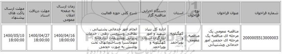 مناقصه عمومی یک مرحله ای مناقصه یک مرحله ای حجمی امور خدماتی وپشتیبانی 