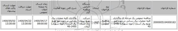 مناقصه عمومی یک مرحله ای واگذاری کلیه عملیات برق رسانی در حوزه امور توزیع برق آستارا (حوزه شهری) 1400-40