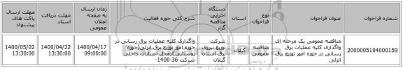 مناقصه عمومی یک مرحله ای واگذاری کلیه عملیات برق رسانی در حوزه امور توزیع برق انزلی