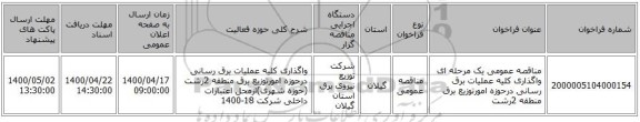 مناقصه عمومی یک مرحله ای واگذاری کلیه عملیات برق رسانی درحوزه امورتوزیع برق منطقه 2رشت