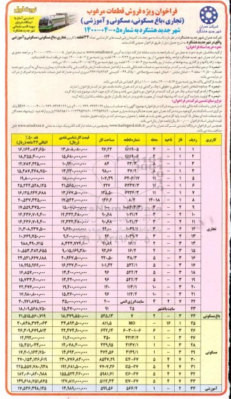 مزایده مزایده فروش قطعات مرغوب 34 قطعه با کاربری تجاری و مسکونی 