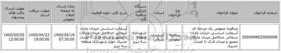 مناقصه عمومی یک مرحله ای آسفالت اساسی خیابان ماران شمالی حدفاصل میدان مارالان تا منصور و میدان فدک تا امتداد جدیری