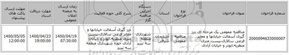 مناقصه عمومی یک مرحله ای درز گیری آسفالت خیابانها و معابر فرعی سالاری،بیست متری منظریه،ابوذر و خیابان آزادی