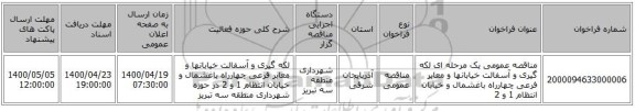 مناقصه عمومی یک مرحله ای لکه گیری و آسفالت خیابانها و معابر فرعی چهارراه باغشمال و خیابان انتظام 1 و 2