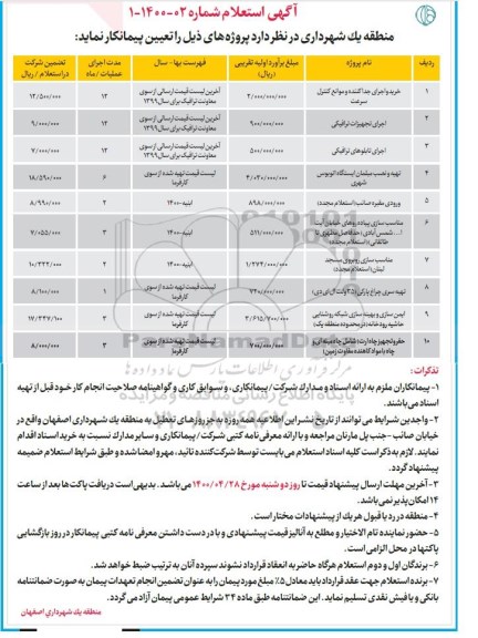 استعلام مناقصه, استعلام مناقصه خرید و اجرای جداکننده و موانع کنترل سرعت و ...