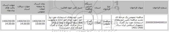 مناقصه عمومی یک مرحله ای تجدید مناقصه تأمین خودروهای استیجاری مورد نیاز گمرک جمهوری اسلامی ایران سال 1400-1401