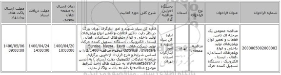 مناقصه عمومی یک مرحله ای تامین قطعات و تعمیر انواع ویلچرهای تولید داخلی و انواع ویلچرهای  استاندارد ،فعال ، ایستا ، الکترونیک ، دستگاه تسهیل کننده حرک