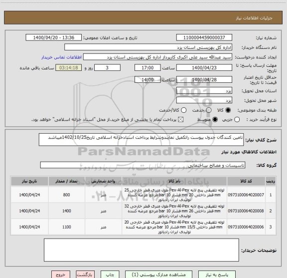 استعلام تامین کنندگان جدول پیوست راتکمیل نمایندوشرایط پرداخت اسنادخزانه اسلامی تاریخ1402/10/25میباشد