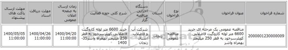 مناقصه عمومی یک مرحله ای خرید 6600 متر لوله کاروگیت فاضلابی کوپلرسرخود به قطر 250 میلیمتر بهمراه واشر