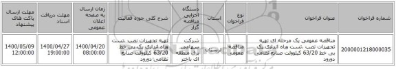 مناقصه عمومی یک مرحله ای تهیه تجهیزات نصب ،تست وراه اندازی یک بی خط 63/20 کیلوولت صنایع نظامی دورود 