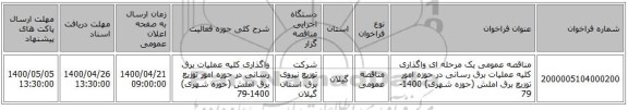 مناقصه عمومی یک مرحله ای واگذاری کلیه عملیات برق رسانی در حوزه امور توزیع برق املش (حوزه شهری) 1400-79