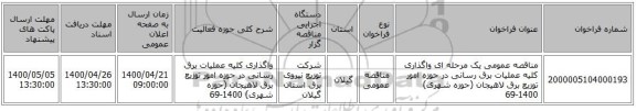 مناقصه عمومی یک مرحله ای واگذاری کلیه عملیات برق رسانی در حوزه امور توزیع برق لاهیجان (حوزه شهری) 1400-69